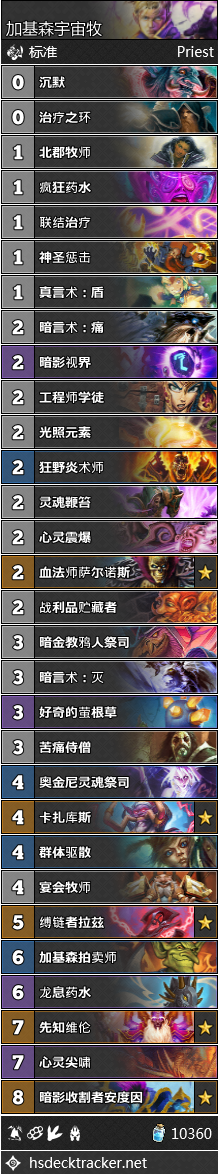 ¯ʯ��˵VS�ܱ����鼯֮��������