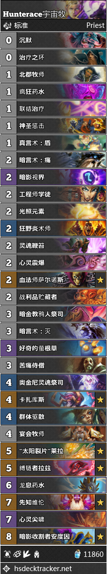 ¯ʯ��˵VS�ܱ����鼯֮��������