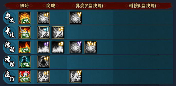 ��Ӱ����ol����ǰհ ����ǩ���͵ϴ���