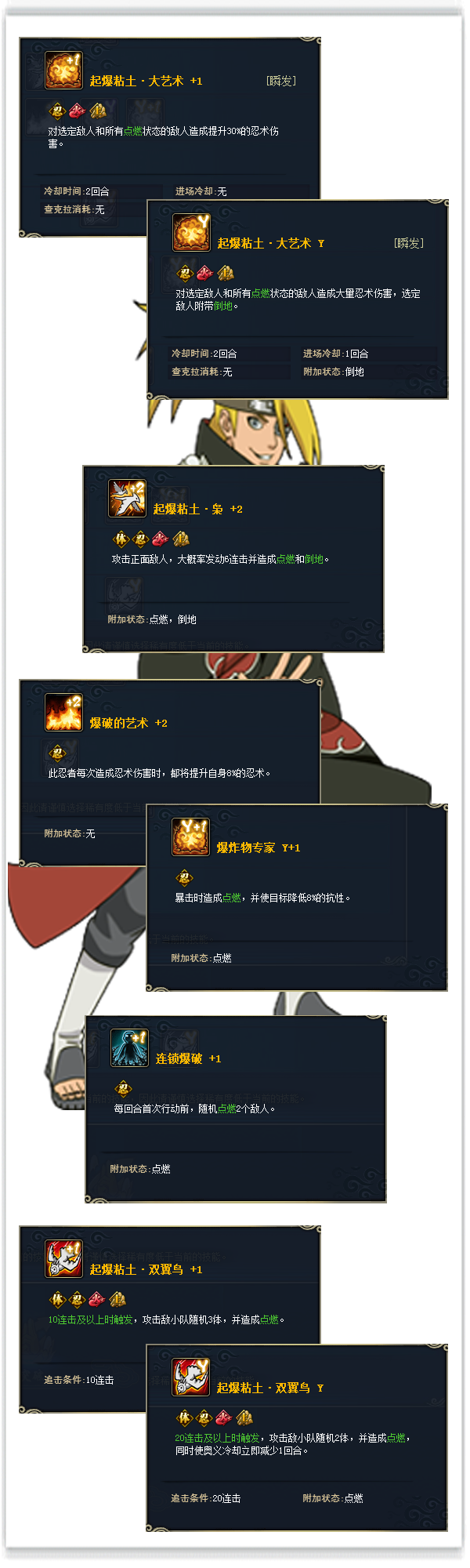 ��Ӱ����ol����ǰհ ����ǩ���͵ϴ���