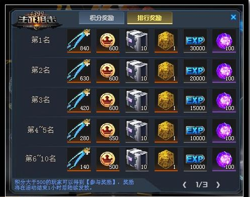 �����ѻ��Ҷ����� ˭�ǻƽ�ʣ��ʿ