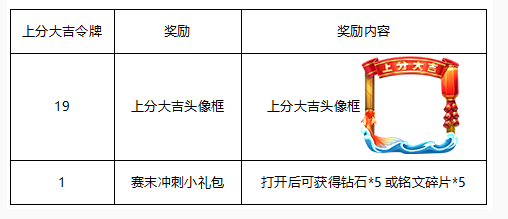 ҫ´Ƭ 鶯ǳ