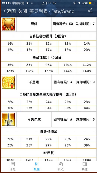 FGO:简单地分享一下C闪游戏中有多强