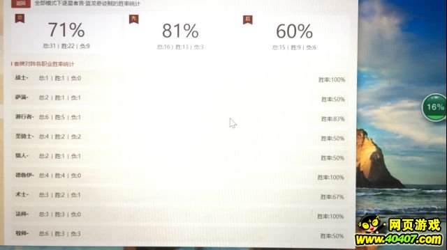 ¯ʯ��˵��Ұ71%ʤ�������漣��