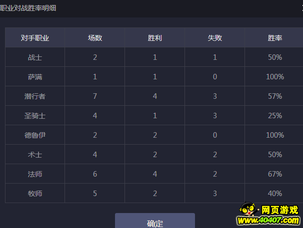 ¯ʯ��˵��Ұǿ�������Ƽ���ս������