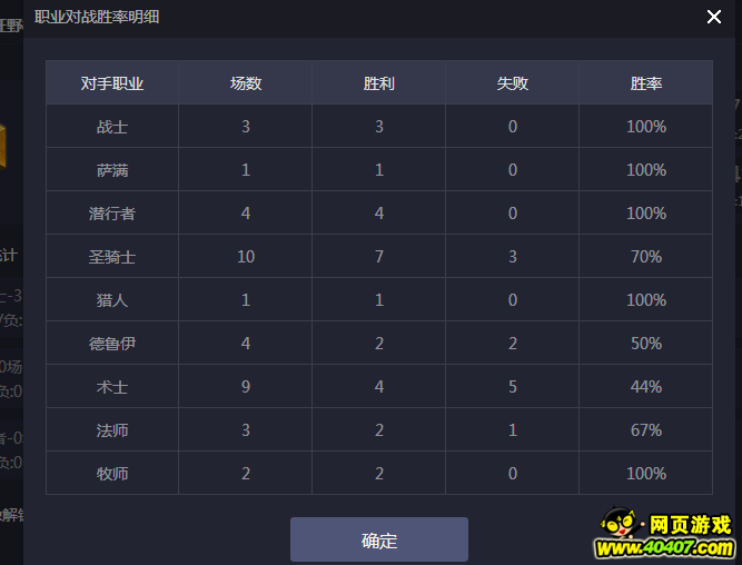 ¯ʯ��˵��Ұǿ�������Ƽ���ս������