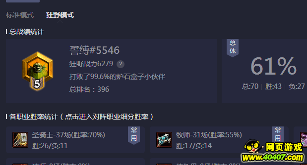 ¯ʯ��˵��Ұǿ�������Ƽ���ս������