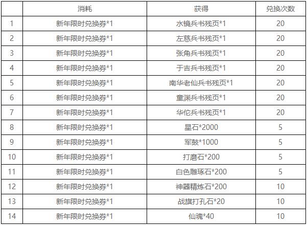 《大皇帝》贺岁新春 新年福利送不停
