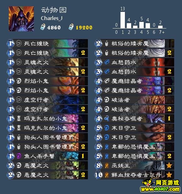 ¯ʯ��˵����ʤ�ʵͱ�����԰����
