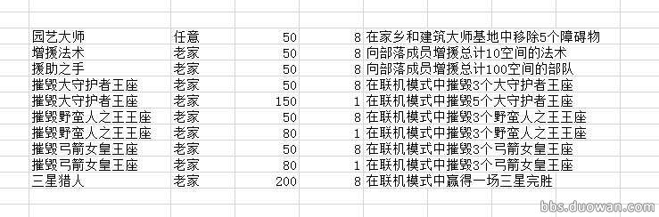 ͻ侺бѡܽ