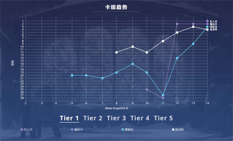 ¯ʯ˵TSݿҰܱT飩