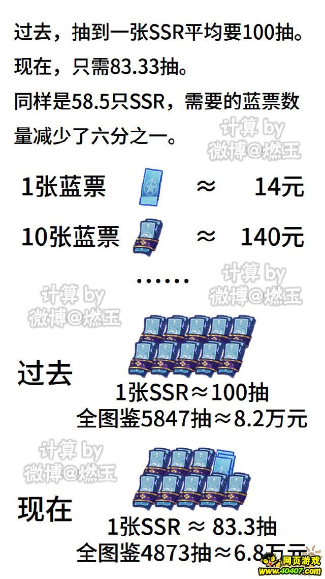 ʦ鿨ʴģSSR……