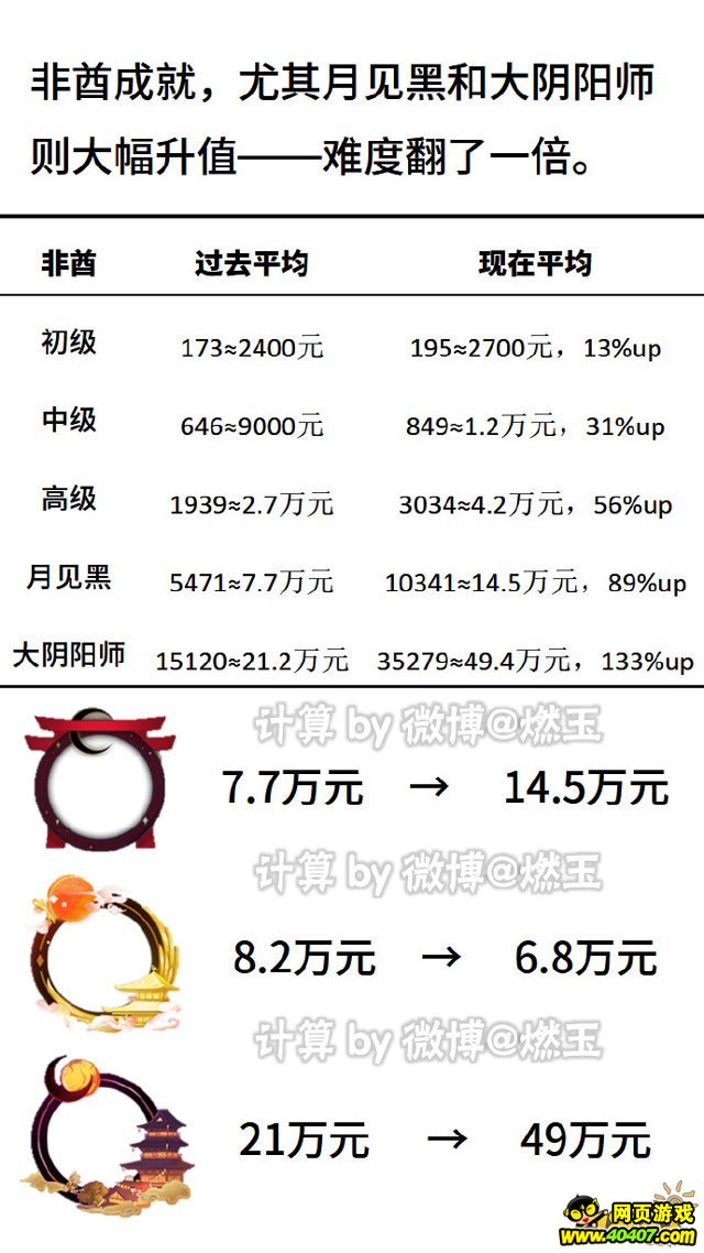 ʦ鿨ʴģSSR……
