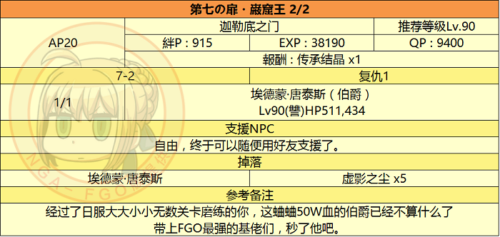  FGO监狱塔复刻活动攻略 全章节详解