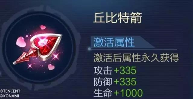 �궷�޹�����ɫǹ����ʾ��ȡ ����ؼ�����