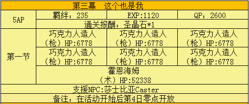 FGO˽ڸ̻ 鸱̹