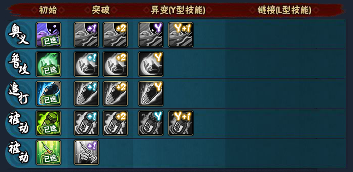 Ӱolǰհ ǩ-