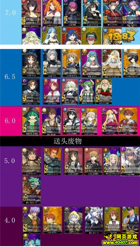 FGO 184´Ӣа