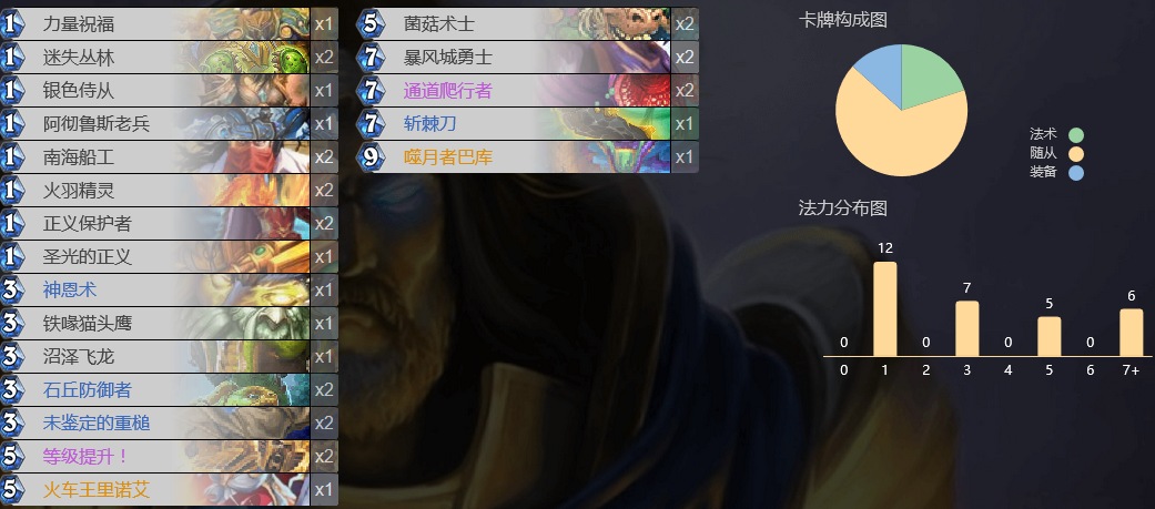 ¯ʯ��˵ �汾����T0������������