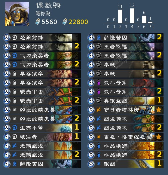 ¯ʯ��˵ ��ʤ��ż�����Ƽ�