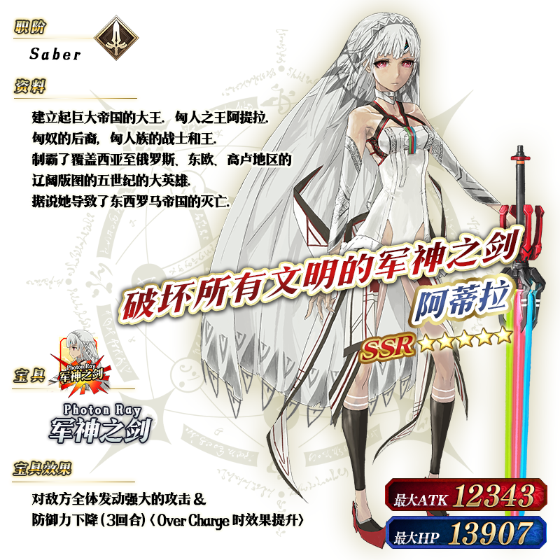 FGOְƼٻʱ