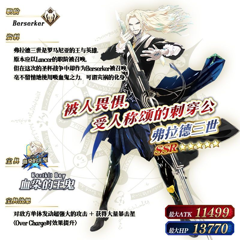 FGOְƼٻʱ