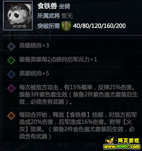 ʮ װع⣿100%ˣ