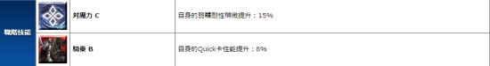 FGO»-޿