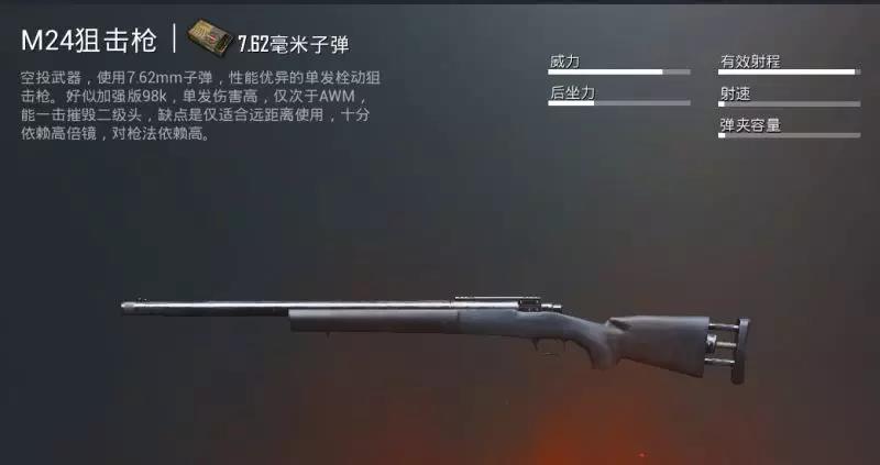 ̼ս7.62mmǹе̵