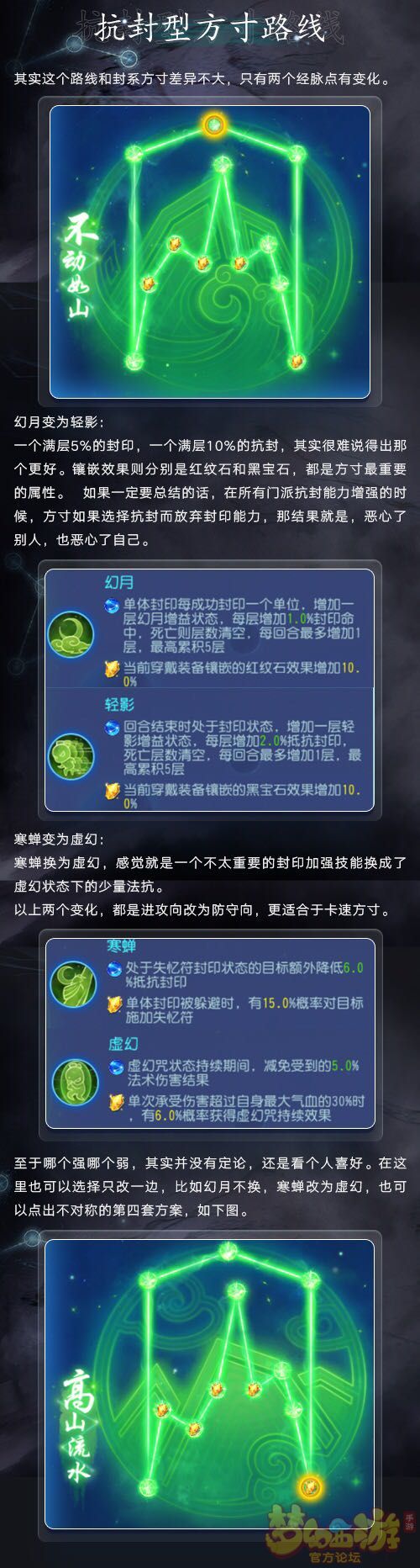 λη羭