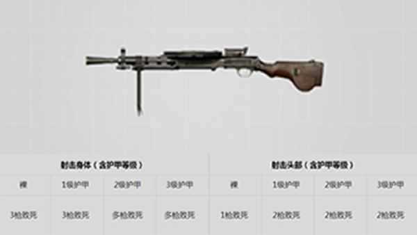  ̼ս°汾5.56ϵǹ?Ҫ