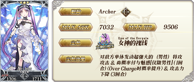 FGO900ؼ-ػ