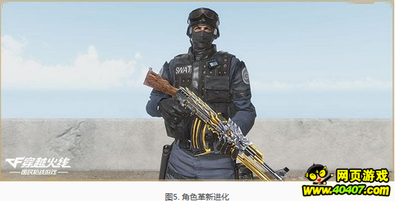 CF2.0ǳ ǹս