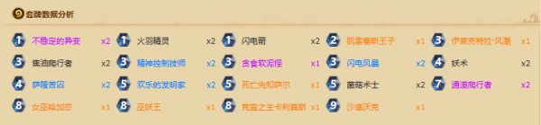 ¯ʯ˵飺ŵǶսԪ