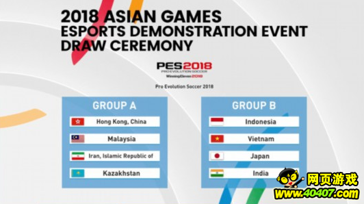 2018雅加达亚运会电子竞技表演赛分组介绍