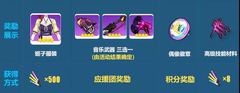  3ֽڿĻ ҹ֮ʢ!
