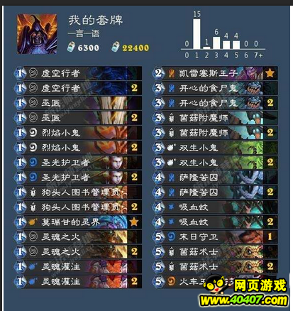 ¯ʯ��˵�¿��飺�İ�����԰����ǿ����