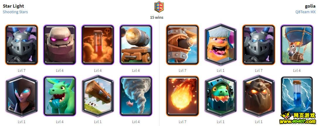 2V2ս15ʤԱ