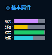ѻͨսѪħ˫