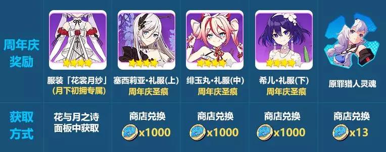 3-ɯޡɴԤ
