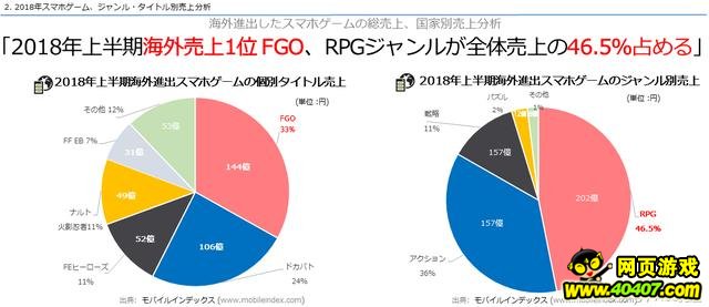 FGOϰ꺣봽Ⱦεһ