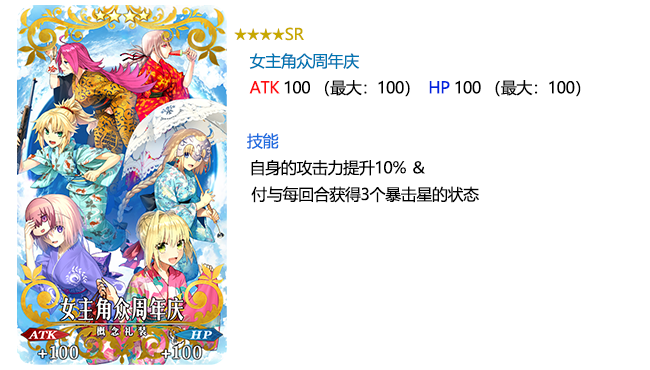 FGO 2018 2nd Anniversary