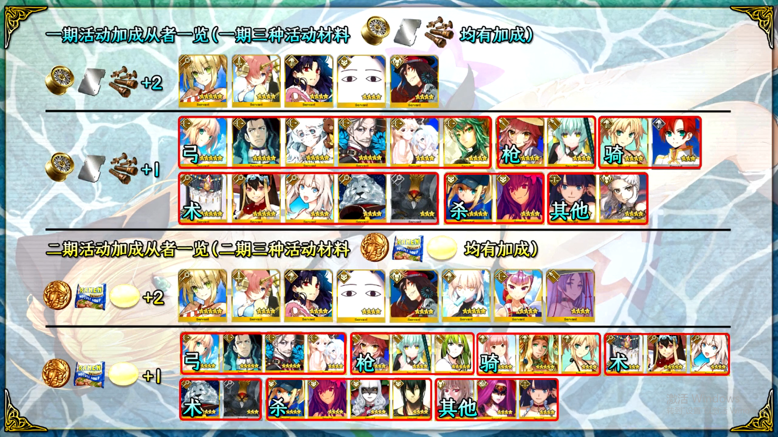 FGO2018Ӿװ߼ӳɱ