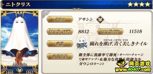 FGO2018Ӿװһ