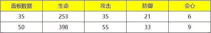 3ʥ۲-·ʵԽ