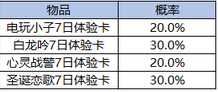 ҫs13淨ʹʾ