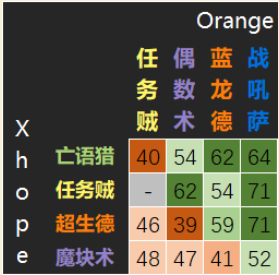 ¯ʯ˵ŷԿǿսս