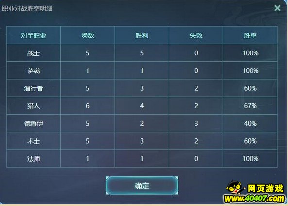 ¯ʯ��˵��ǰ��ս�������鹥��