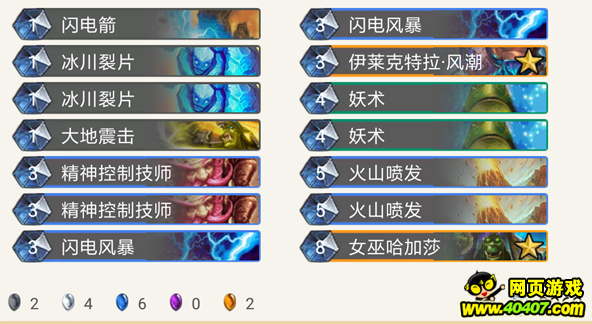 ¯ʯ��˵��ǰ��ս�������鹥��