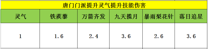 ˲Żȫ